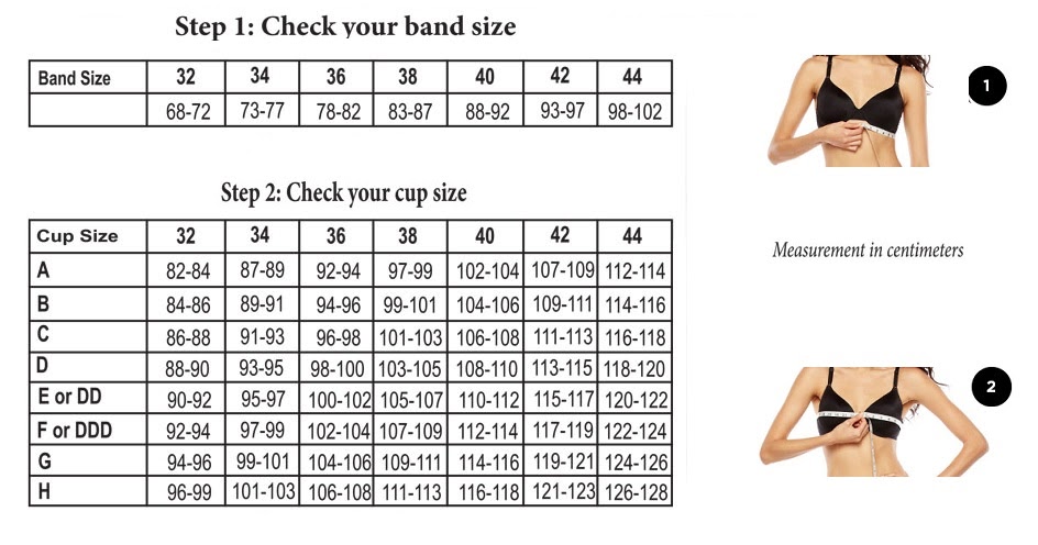 What is my bra size if band size is 33 and the bust size is 39? - Quora