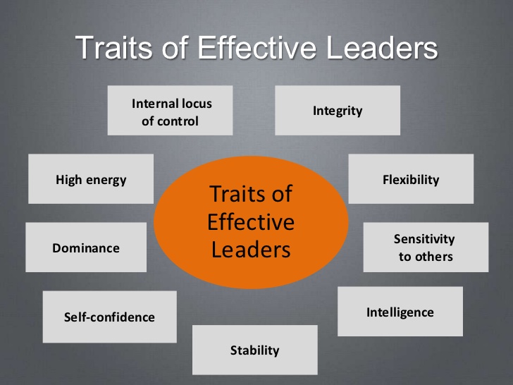 What Are The Best Traits Of A Leader Celebrity Exclusive