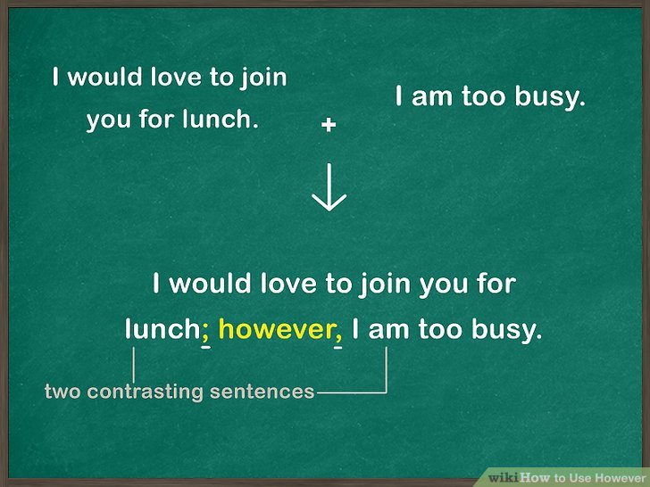 Can you put However in the middle of a sentence? (Celebrity Exclusive)