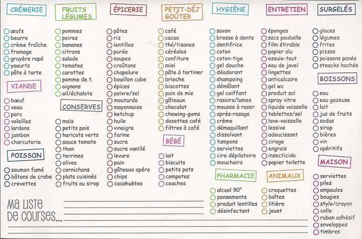 Comment afficher la liste de courses Google ? (Celebrity Exclusive)