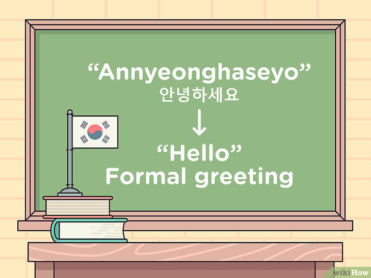 Comment dire son âge en coréen ? (Celebrity Exclusive)