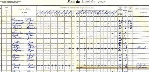 Comment retrouver une liste d'élève ? (Celebrity Exclusive)