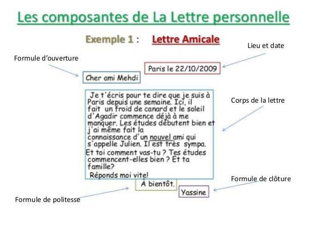 Comment terminer une lettre amicale en français ? (Celebrity Exclusive)