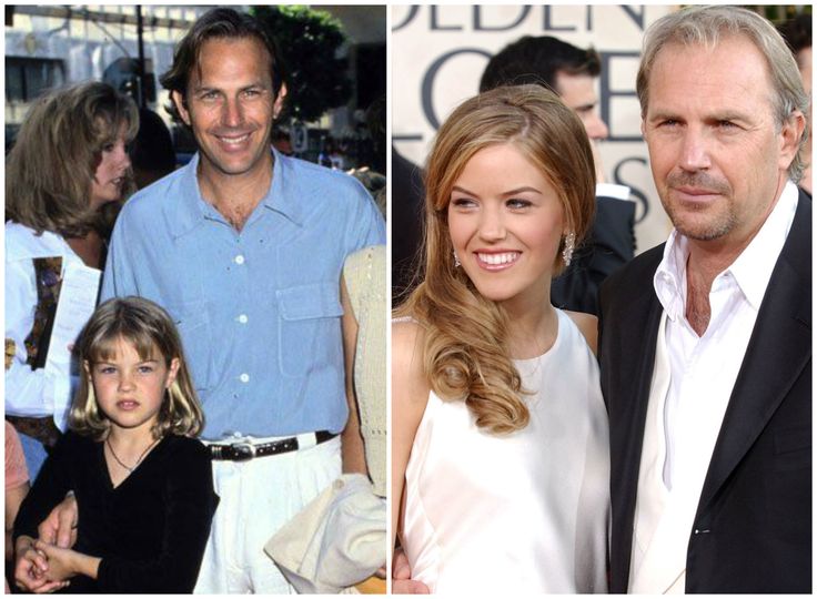 Does Kevin Costner have a 36 year old daughter? (Celebrity Exclusive)