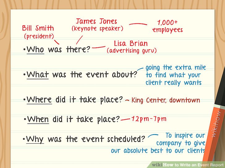 How do you write an event report? (Celebrity Exclusive)