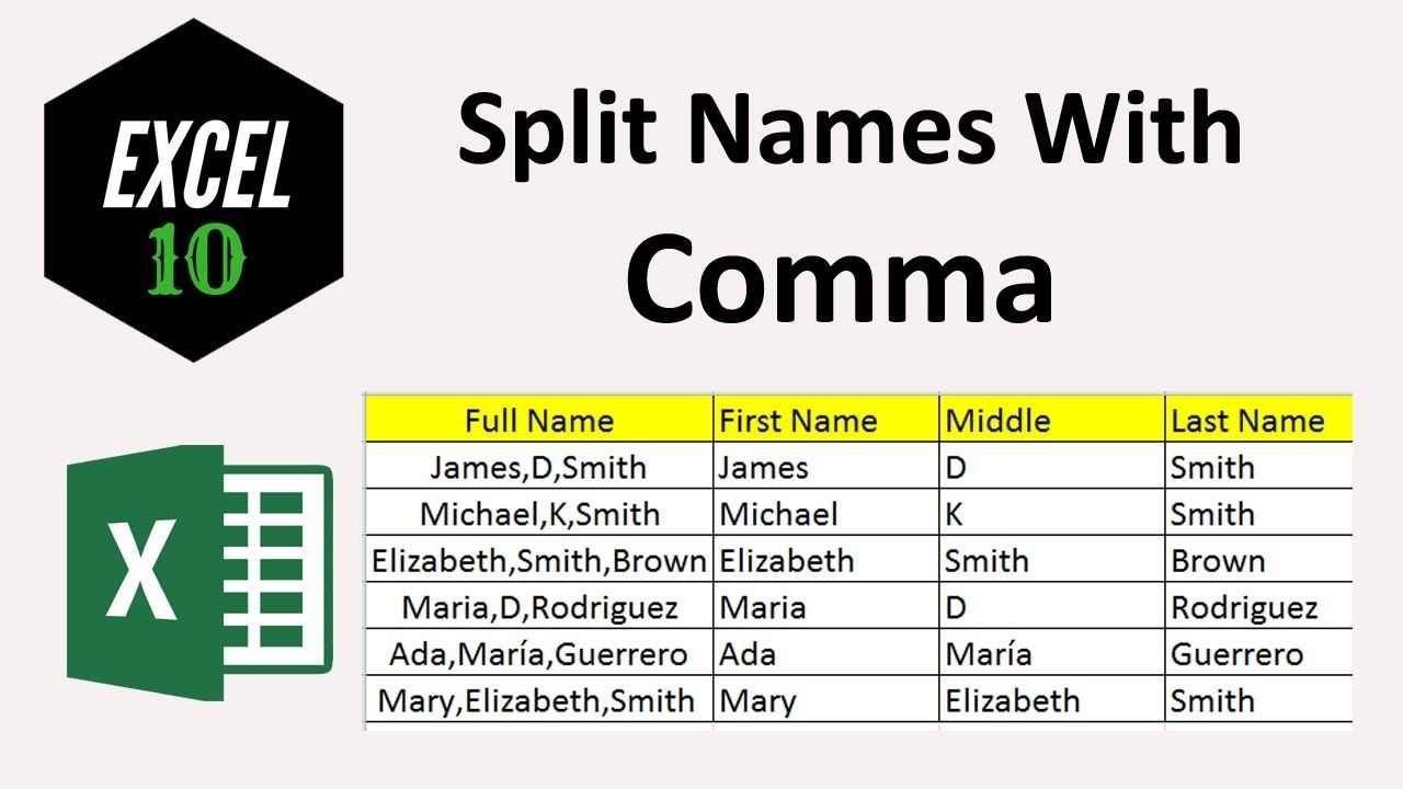 Difference Between First Name and Last Name