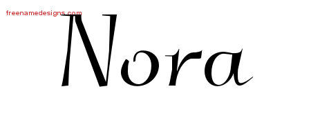 Is Nora a Spanish name? (Celebrity Exclusive)