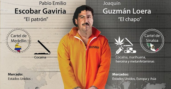 Qui est le plus puissant entre Pablo Escobar et El Chapo ? (Celebrity Exclusive)
