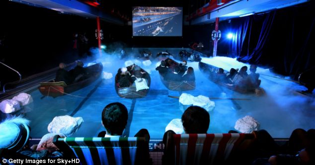 Was Titanic filmed in a pool?
