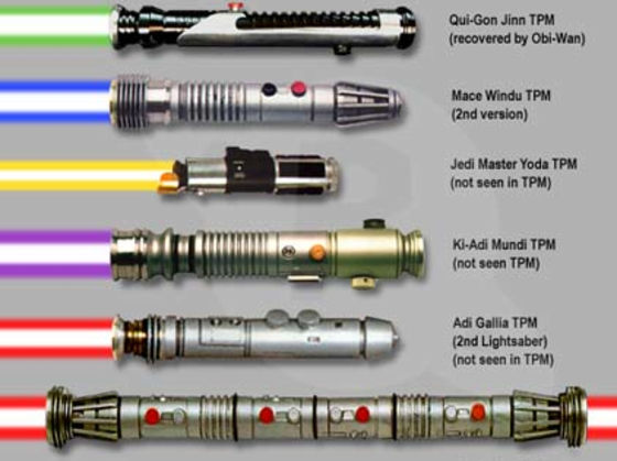 What color lightsaber is the strongest? (Celebrity Exclusive)
