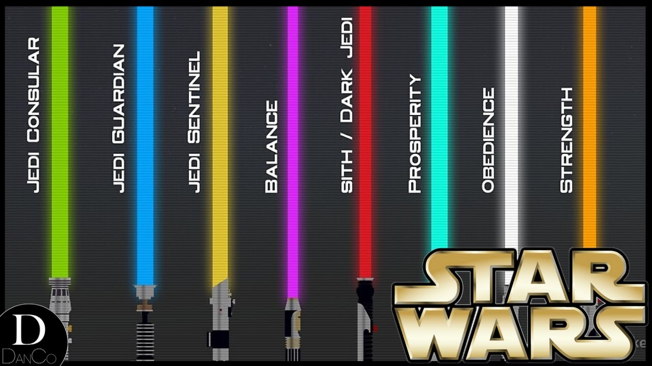 What do the colors mean for lightsabers?