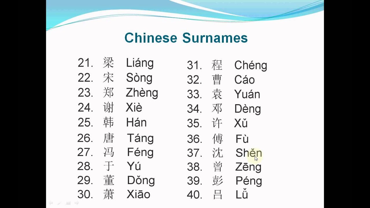 Top 110 Chinese Surnames or Last Names With Meanings