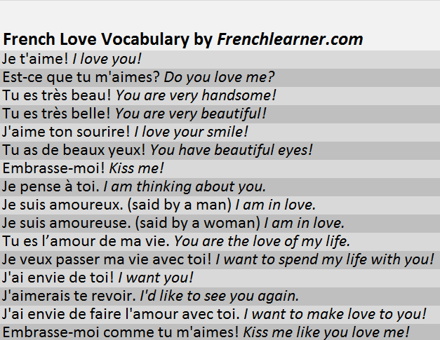 What is the most romantic word in French? (Celebrity Exclusive)