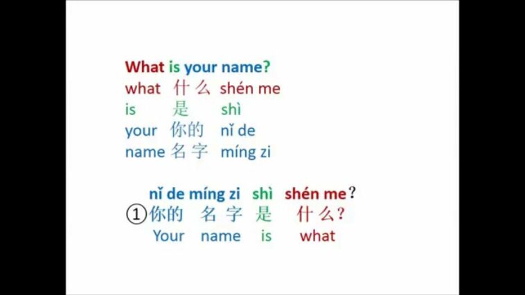 what-is-your-name-in-chinese