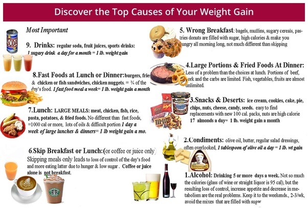 What should my meal plan be to gain weight? (Celebrity Exclusive)