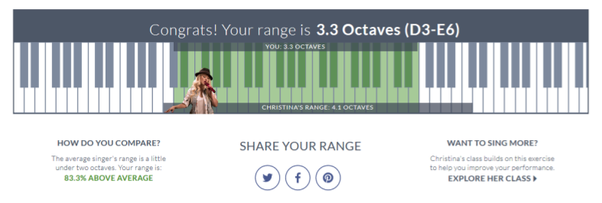 What vocal range is Susan? (Celebrity Exclusive)