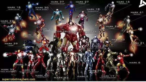 How many different Iron Man suits are there?