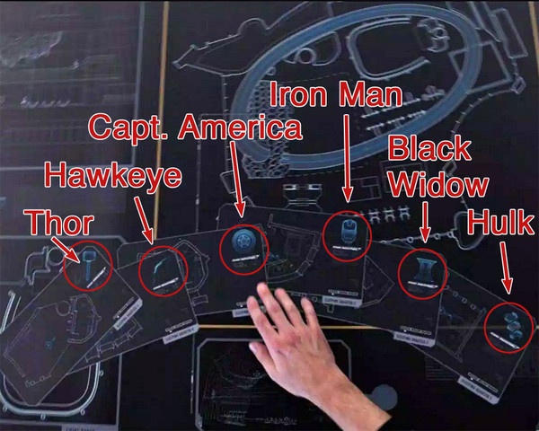 How many floors does Avengers Tower have?