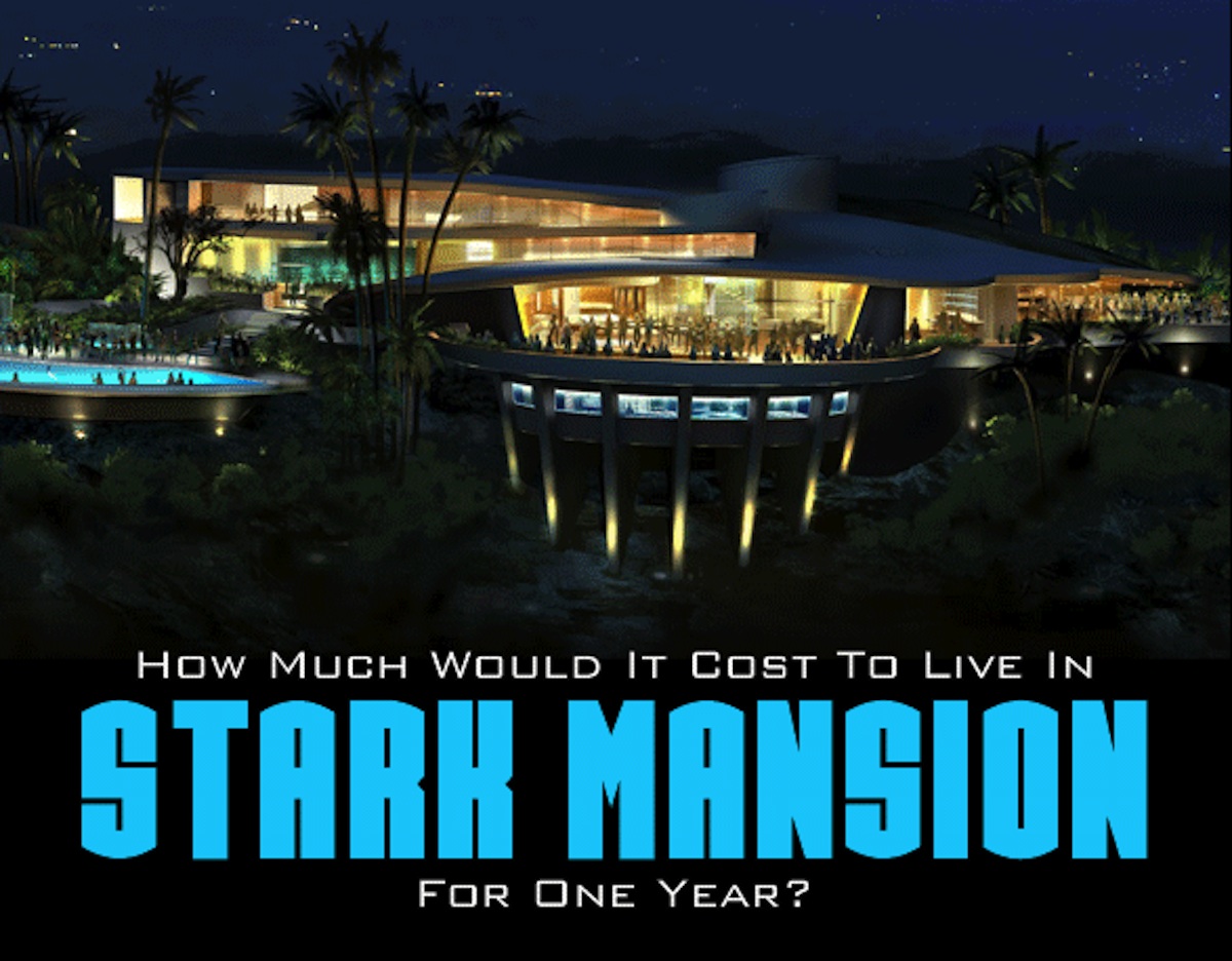 How much does a night at Nobu cost?