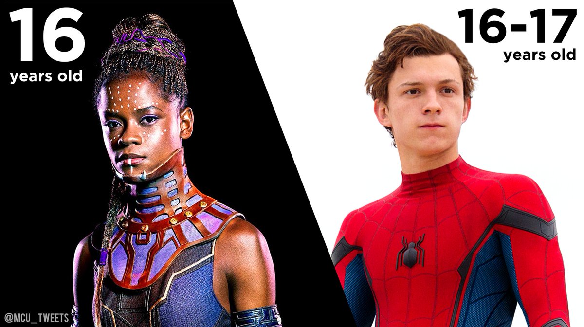 How old is Peter Parker in the MCU?