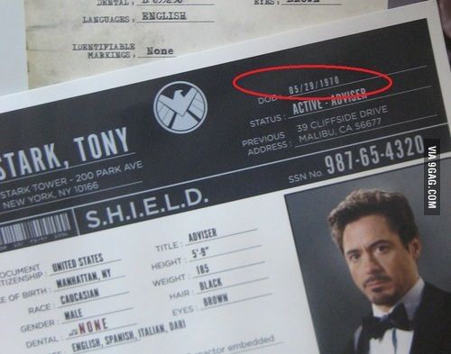 How old is Tony Stark birthday?