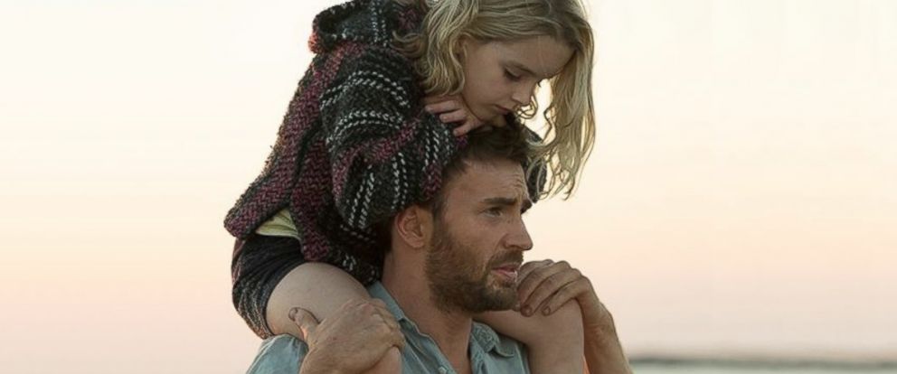 Is Mckenna Grace's dad Chris Evans?