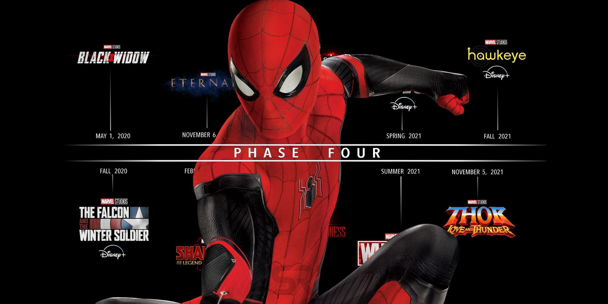 Is Spider-Man 3 still coming out in 2021?