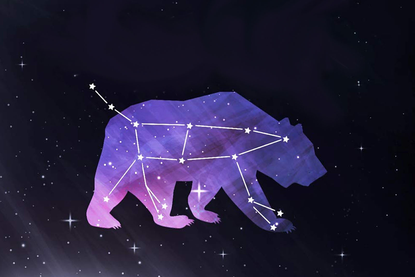 Is the Ursa Major the Big Dipper?
