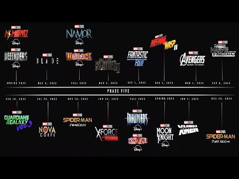 Is there a Marvel Phase 6?