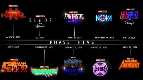 Is there a phase 6 for Marvel?