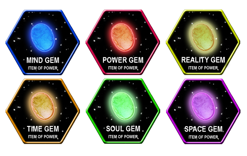 What are the 6 Stones of Thanos?
