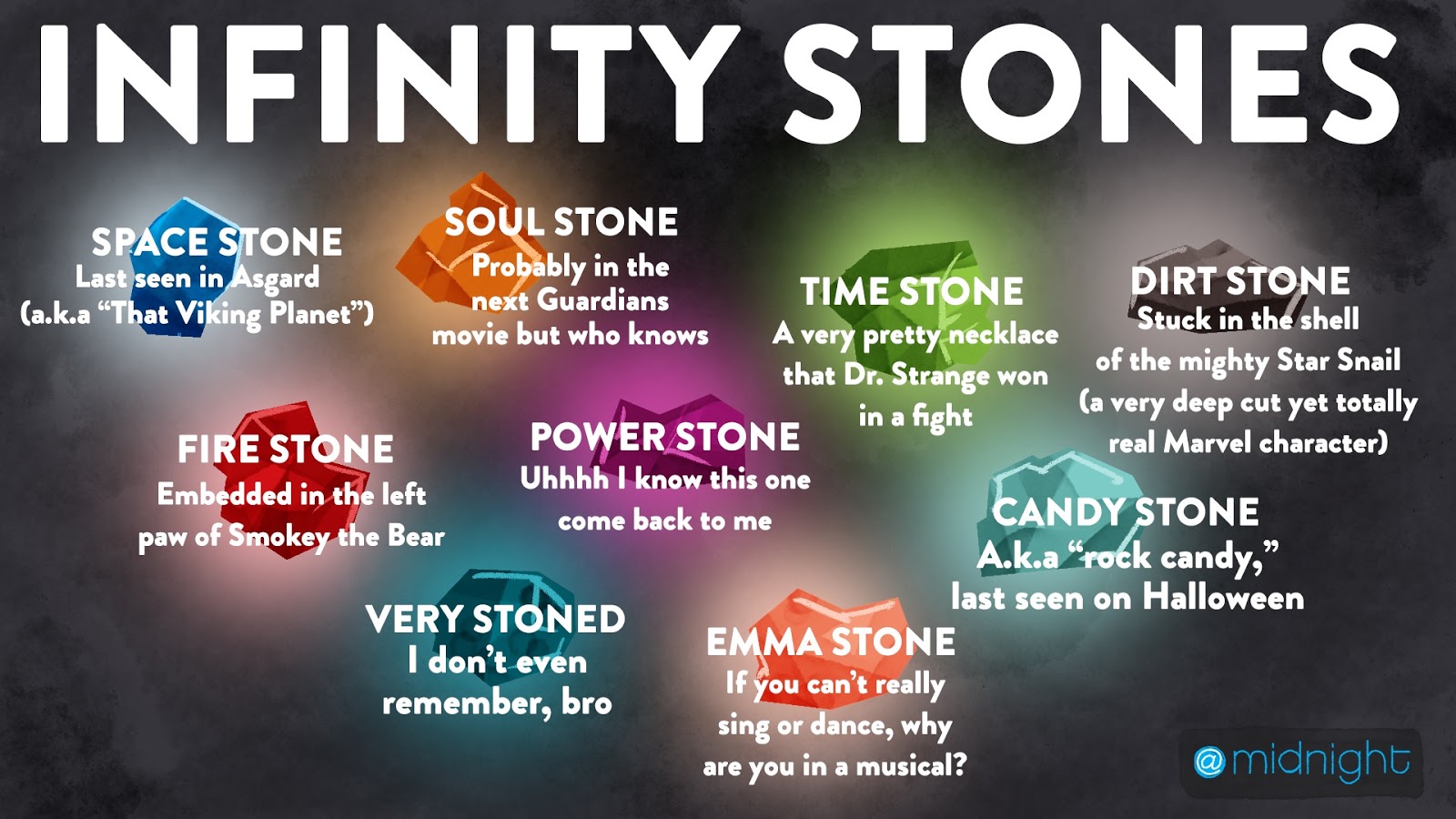 What are the 9 Infinity Stones?