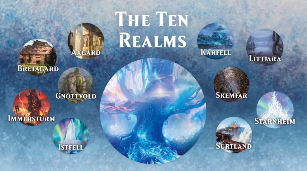 What are the different types of realms?