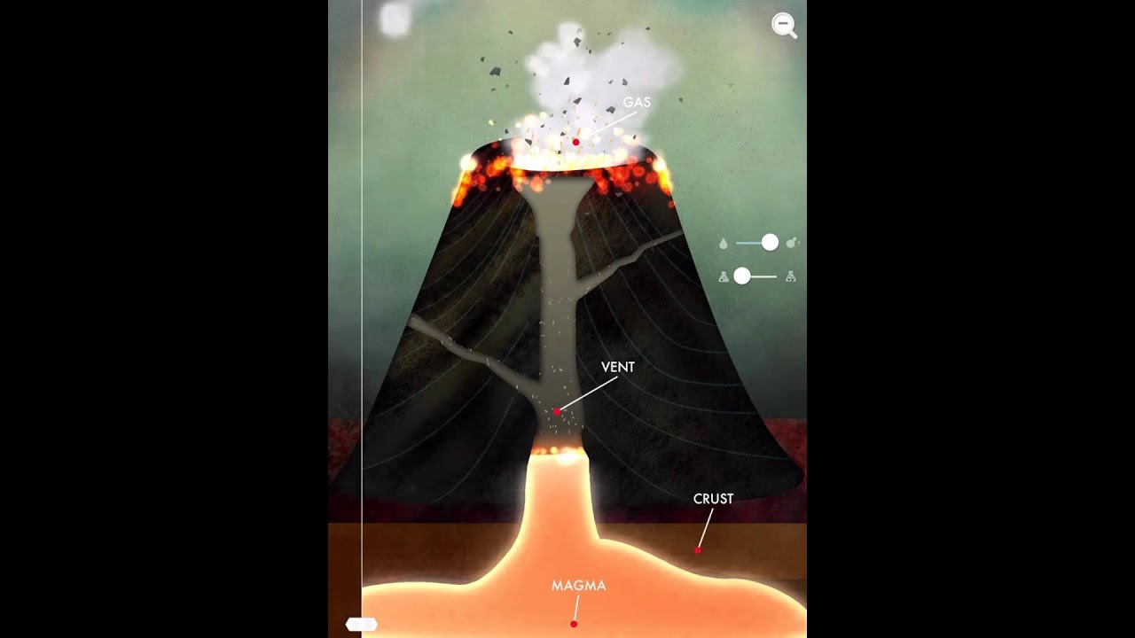 What does a jigsaw look like?