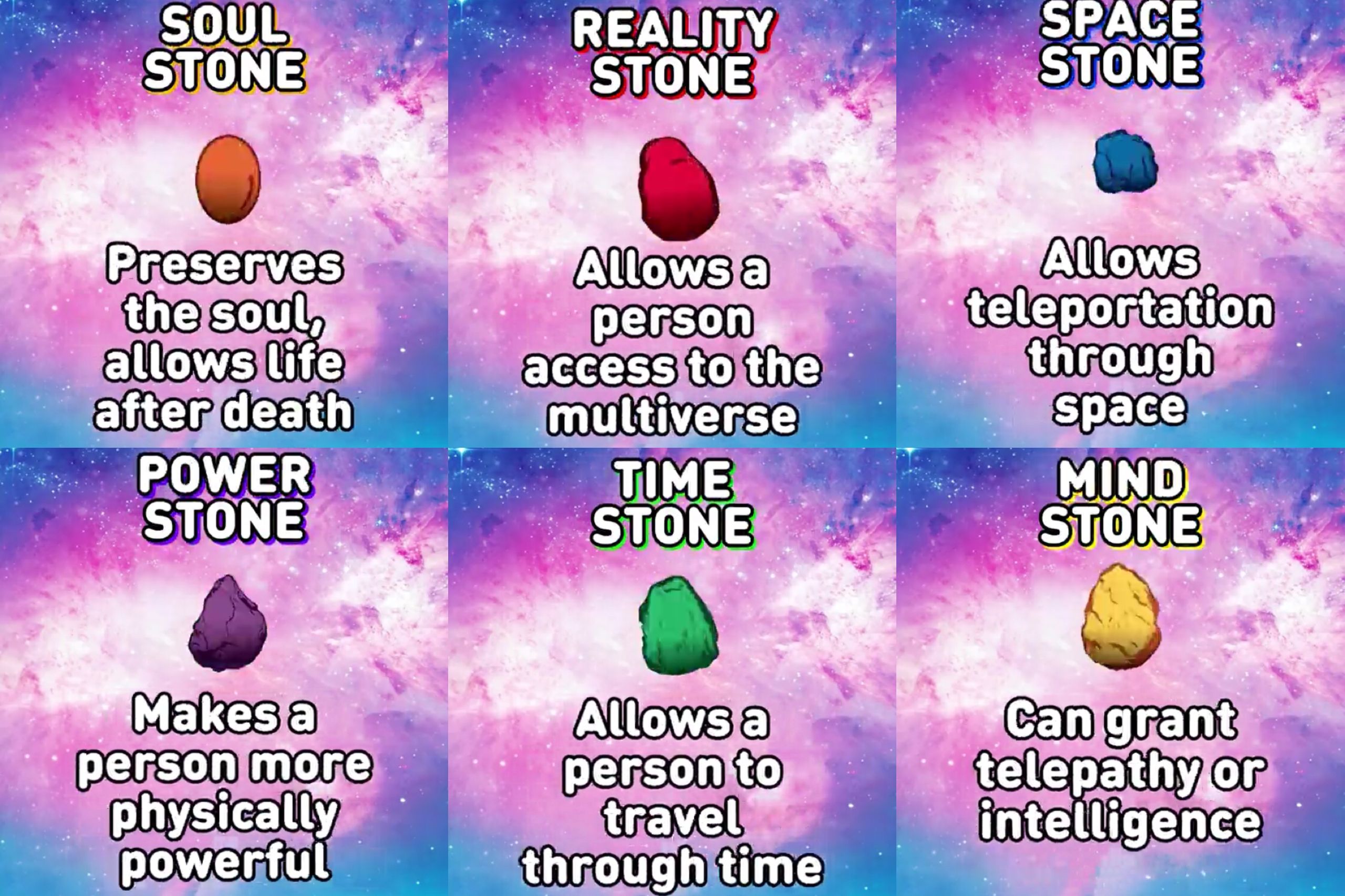 What does the Power Stone do?