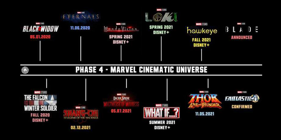 What is Marvel Phase 4 leading up to?