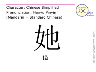 What is Ta Lo in Chinese?