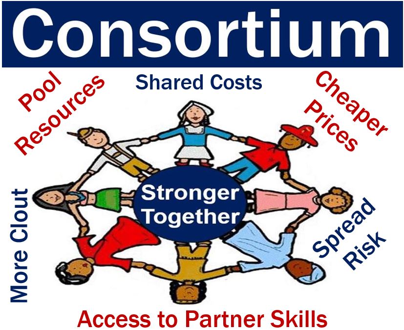What is affiliated consortium?