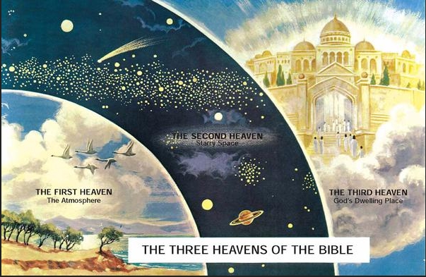 What is the 3rd realm of heaven?