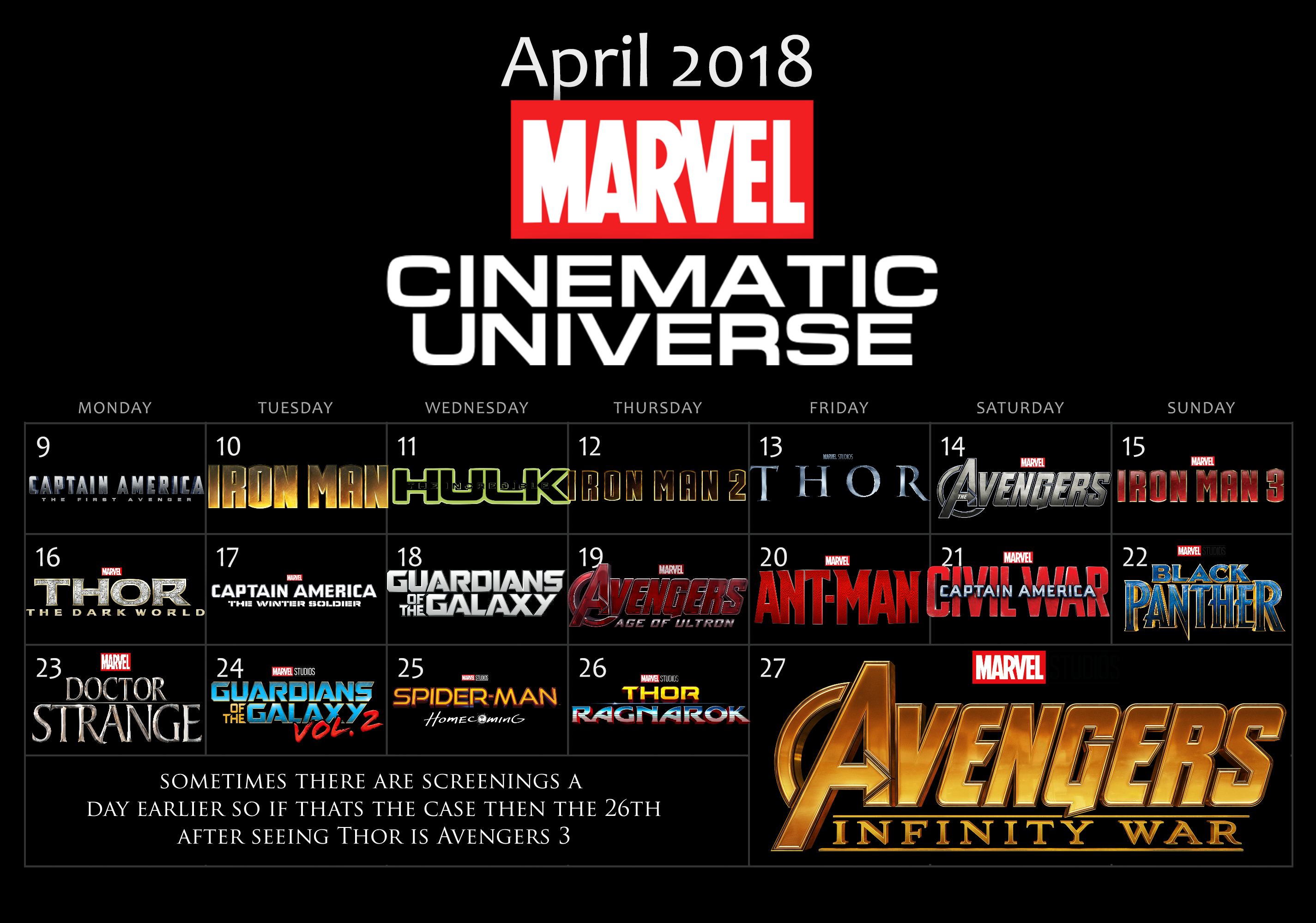 What is the chronological order of the MCU?