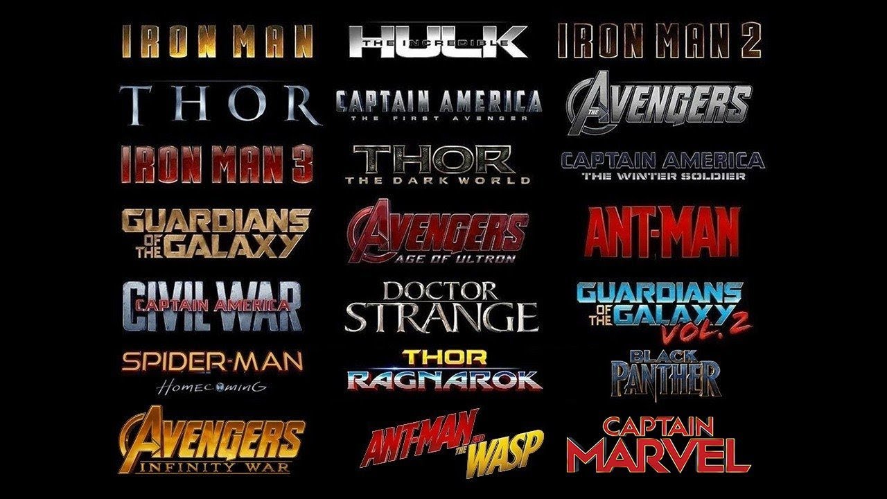 What is the correct order to watch all MCU movies?