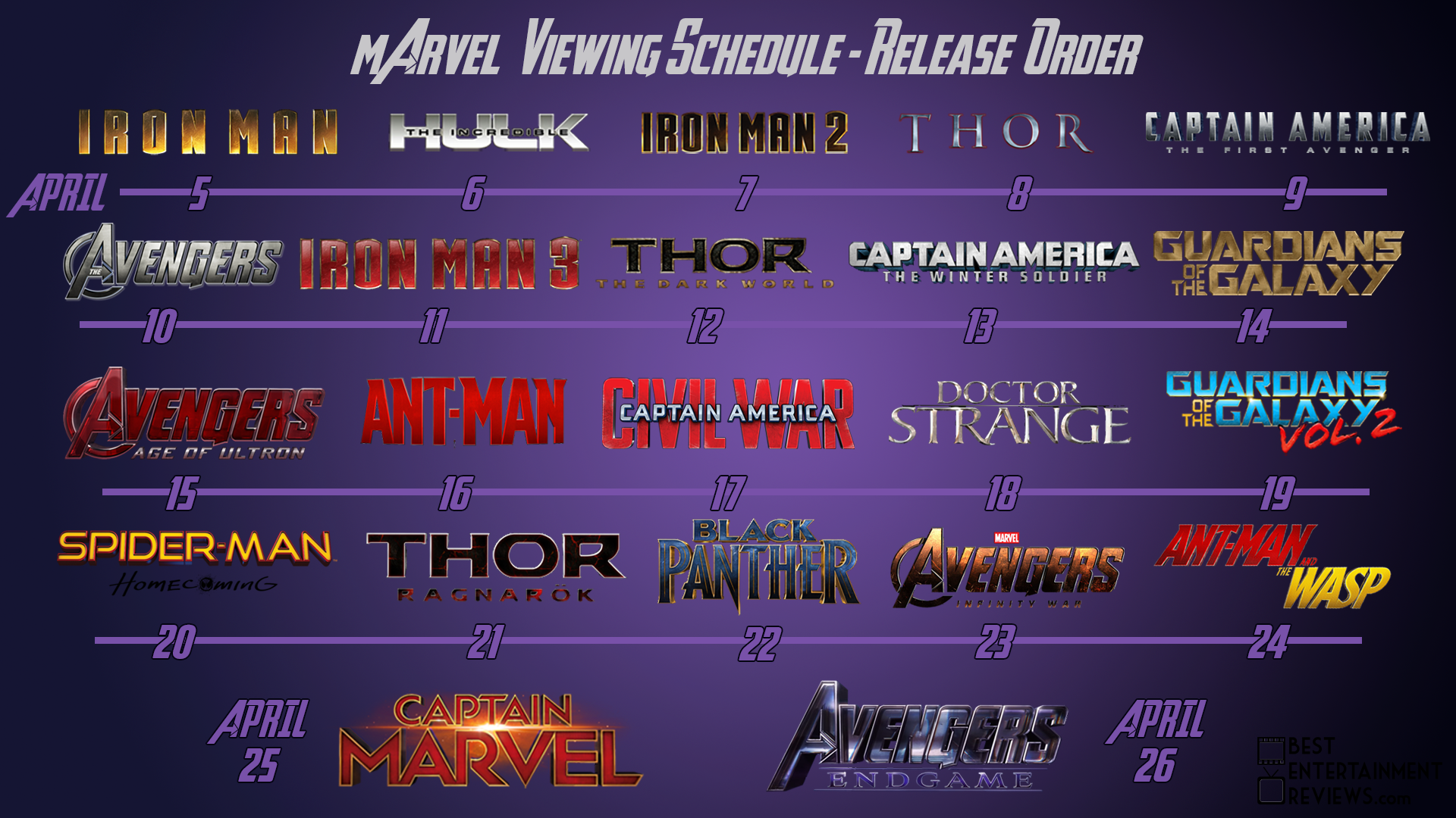 What is the release order of the MCU?