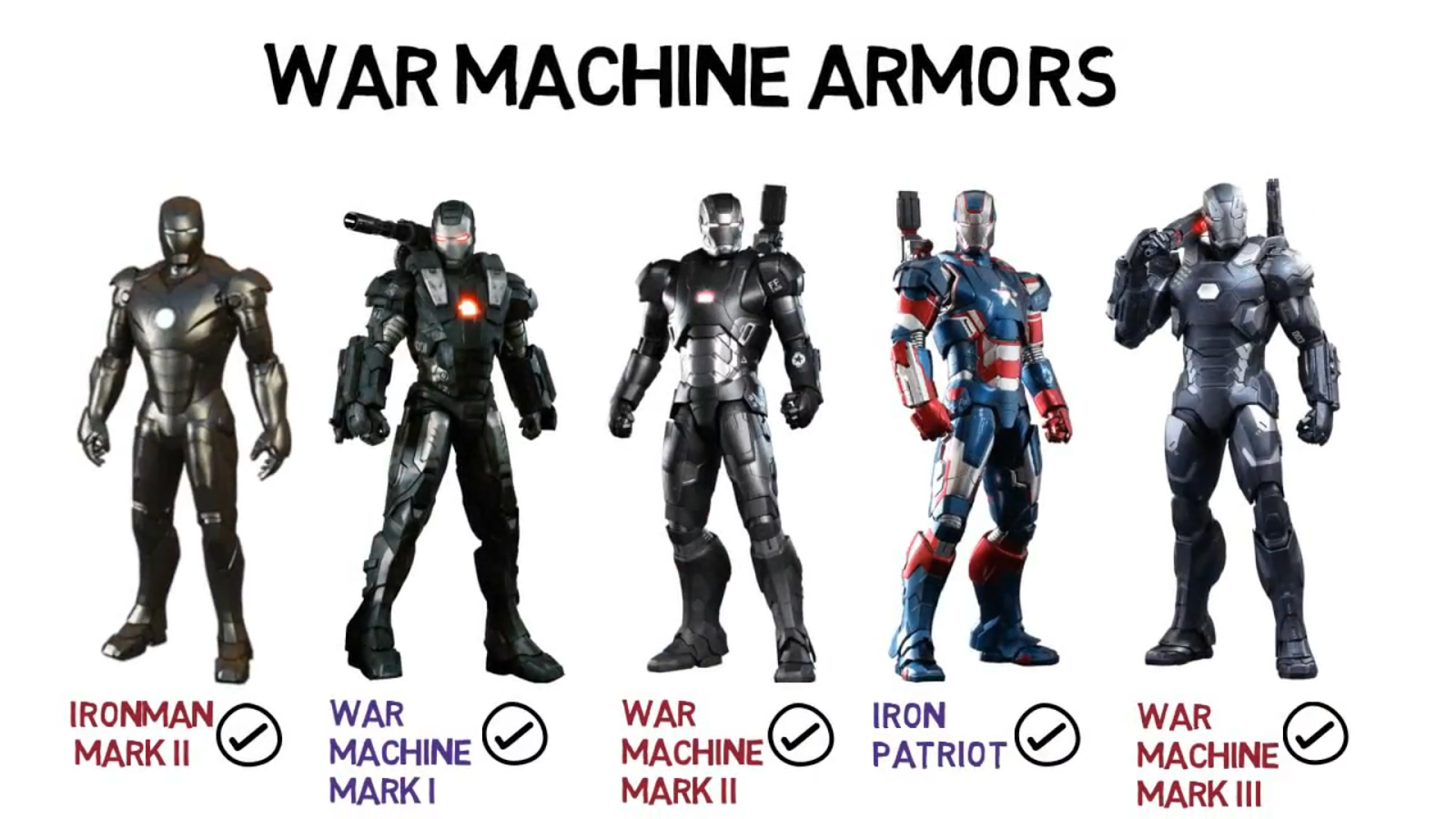 What mark suit is War Machine?