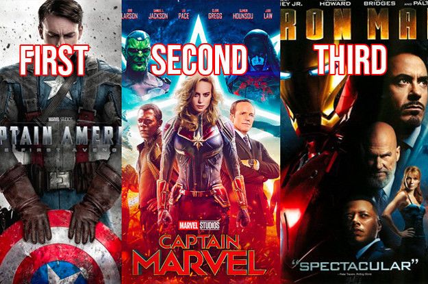 What order do I watch Marvel in?