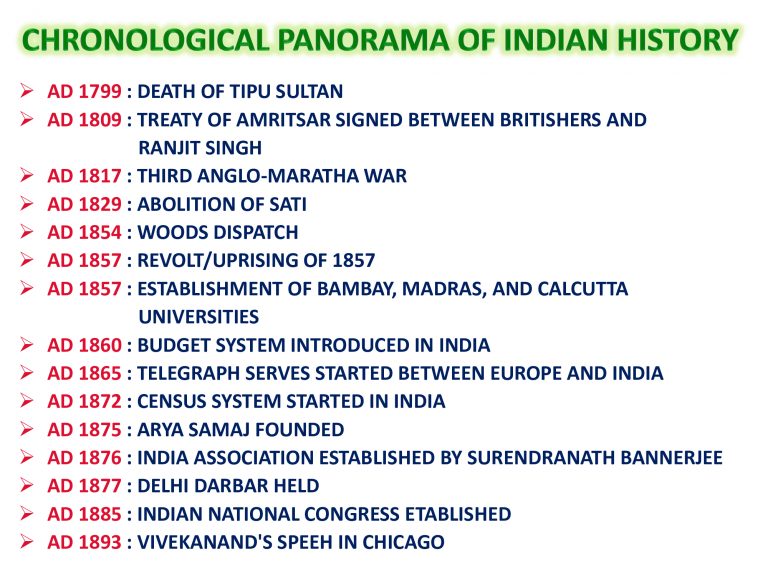 What order is chronological order?