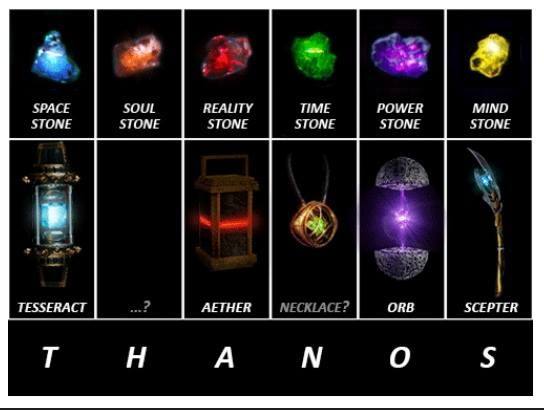 What power does the Reality Stone give you?
