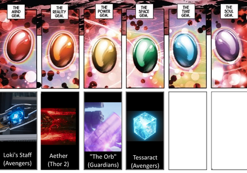What powers does Tesseract have?