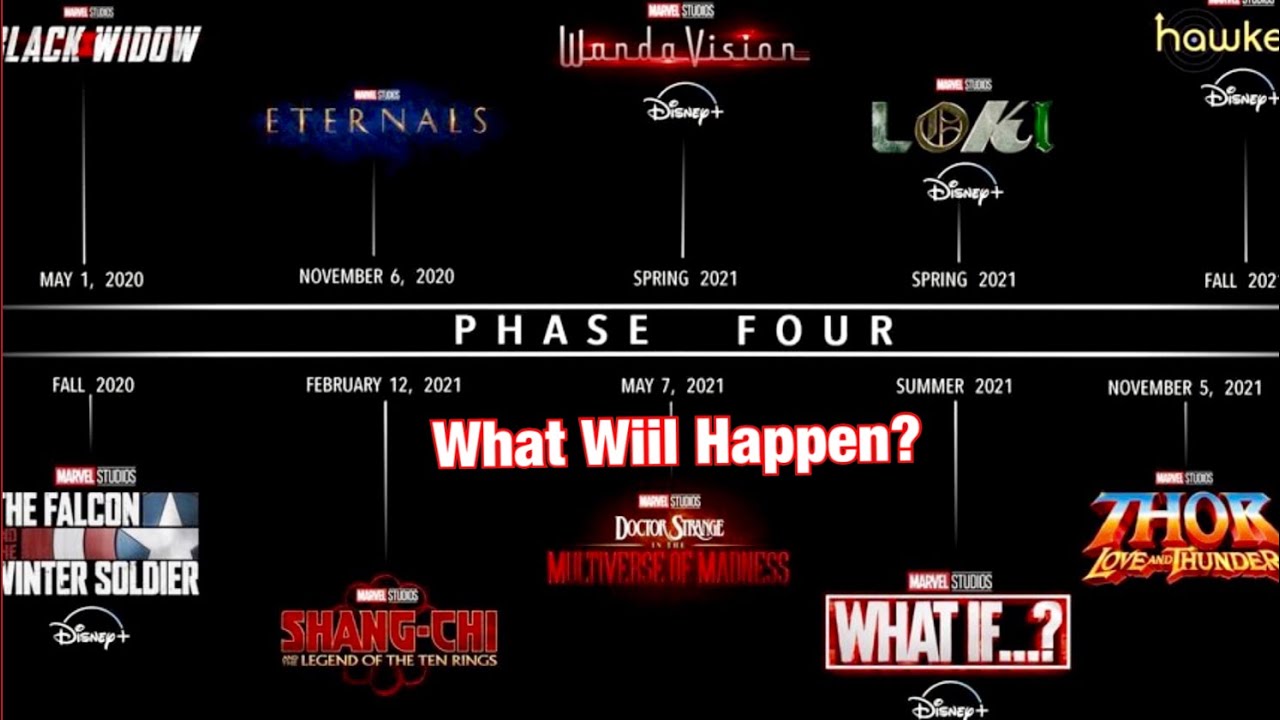 What will MCU Phase 4 be?