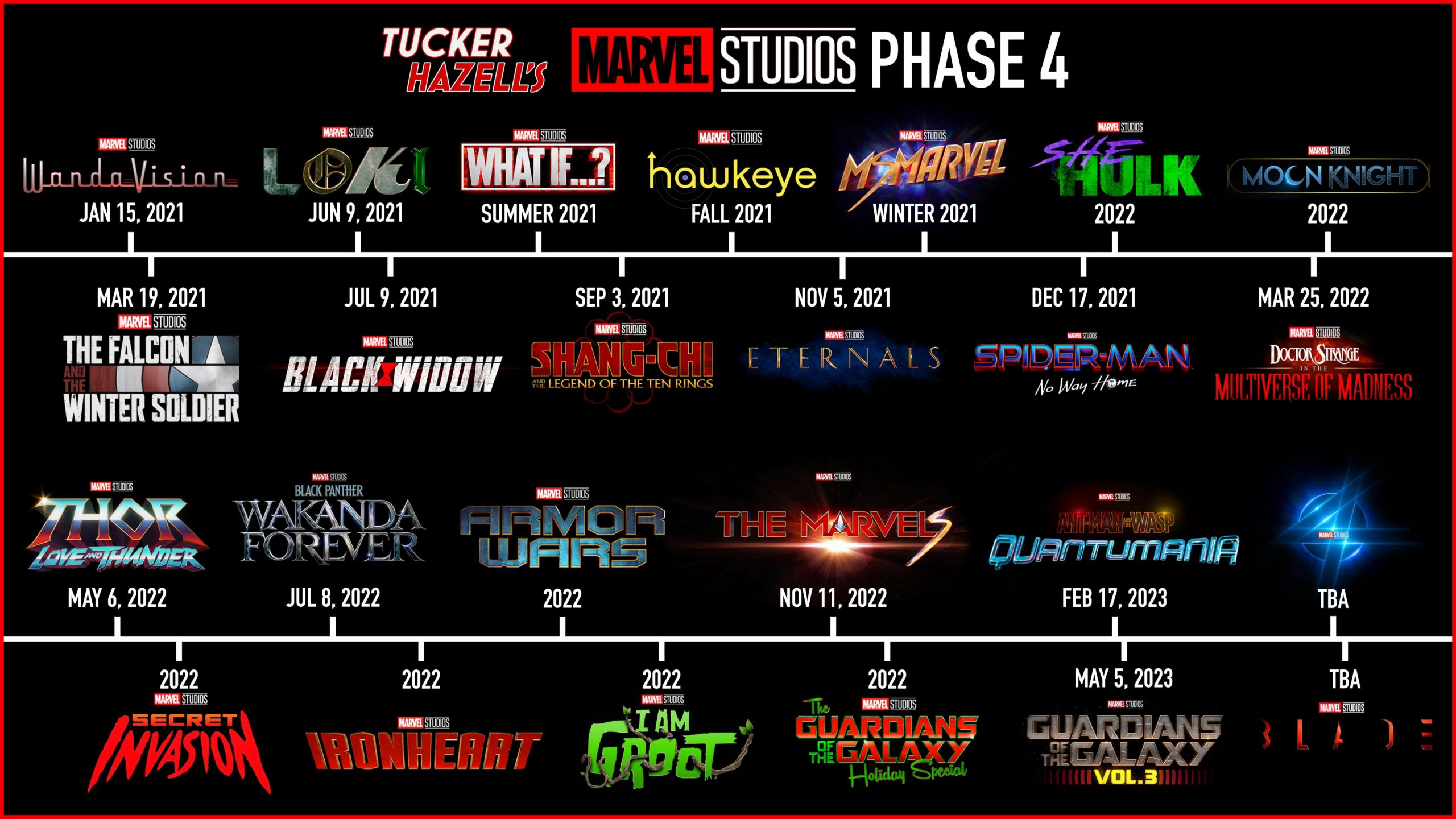 What will Phase 4 of the MCU be?