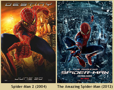 What's the difference between Spider-Man and Amazing Spider-Man?